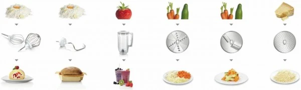 Bosch MUM58020 Küchenmaschine Türkis/silber 8 Bosch MUM58020 Küchenmaschine Türkis/silber – Bild 6