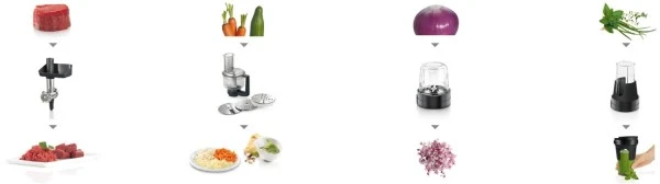 Bosch MUM59M55 Küchenmaschine Mystic Black – Bild 6