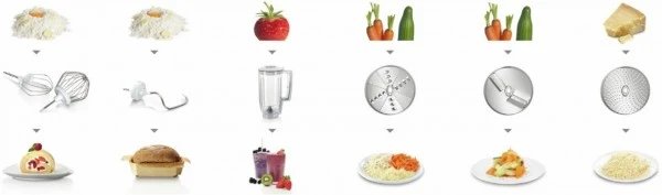 Bosch MUM58920 Küchenmaschine Vanille/silber – Bild 5