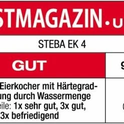 Steba EK 4 Eierkocher Weiß/schwarz 13 Steba EK 4 Eierkocher Weiß/schwarz -Rommelsbacher shop c89871e3 6509 441e a357 04ca0f1f57b7 600x600